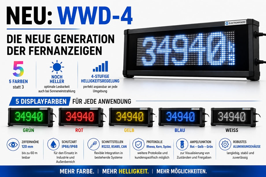 Fernanzeige WWD-4: Mehr Farbe. Mehr Helligkeit.