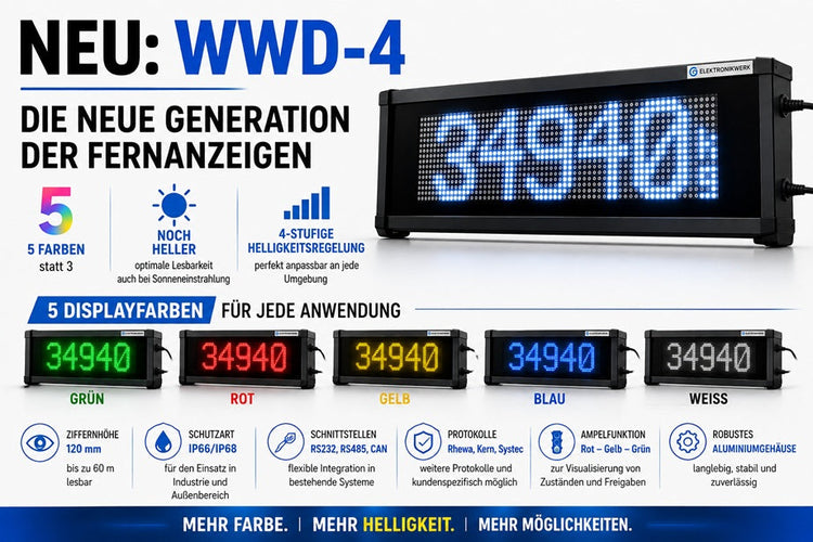 Fernanzeige WWD-4: Mehr Farbe. Mehr Helligkeit.