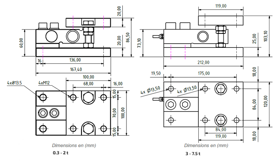 Einbaumodul MK 5GI/N