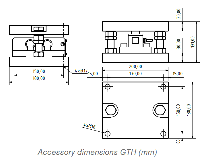 Einbaumodul MK GTH