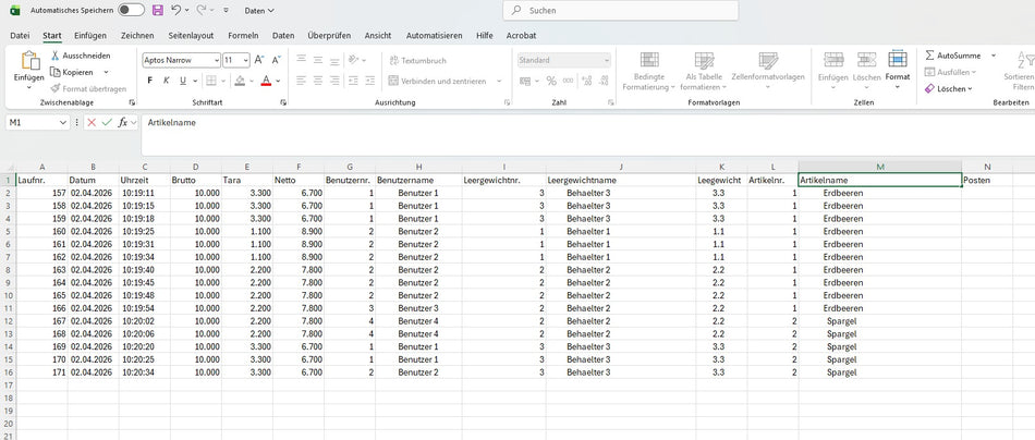 Erntehelferwaage EHW