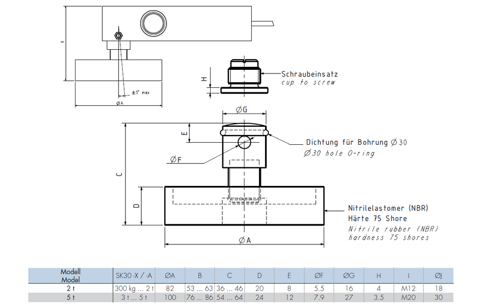 Lastfuss LFA für Wägezelle SK30X/SK30A/SK10A