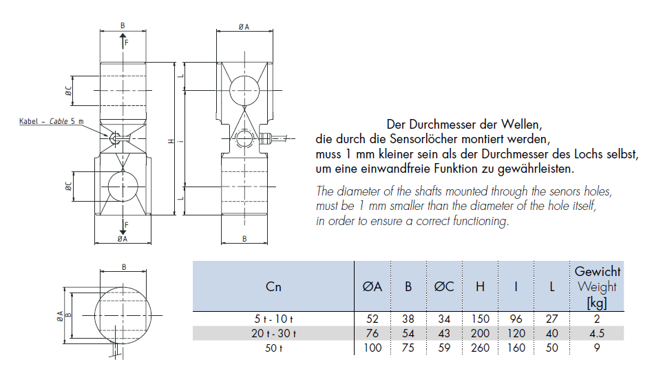 Wägezelle MTRD 5...50t