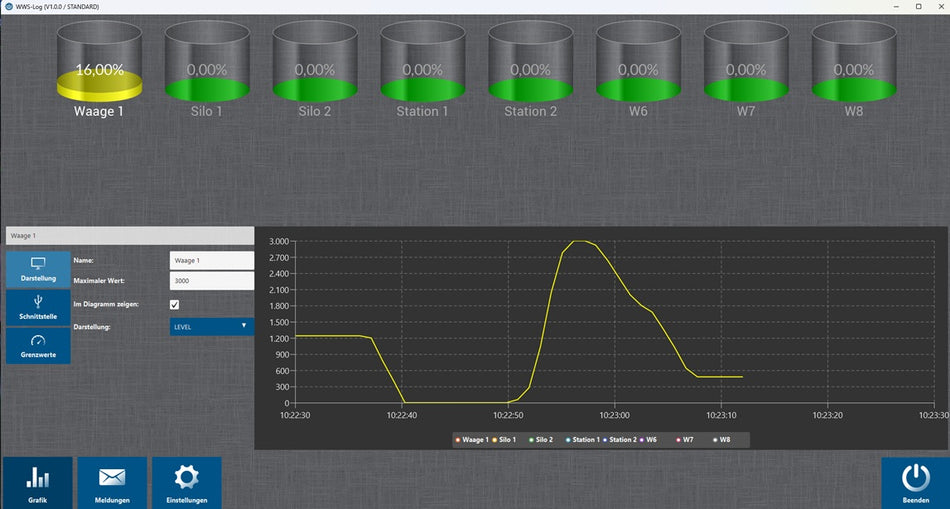 Waagensoftware WWS-Log zur Überwachung von Silos und Behältern